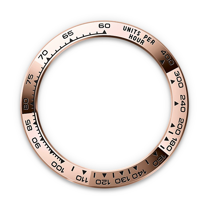 rolex M126505-0005   - La scala tachimetrica